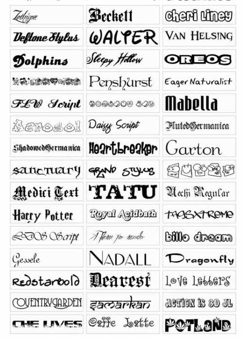 Popular Internet Fonts