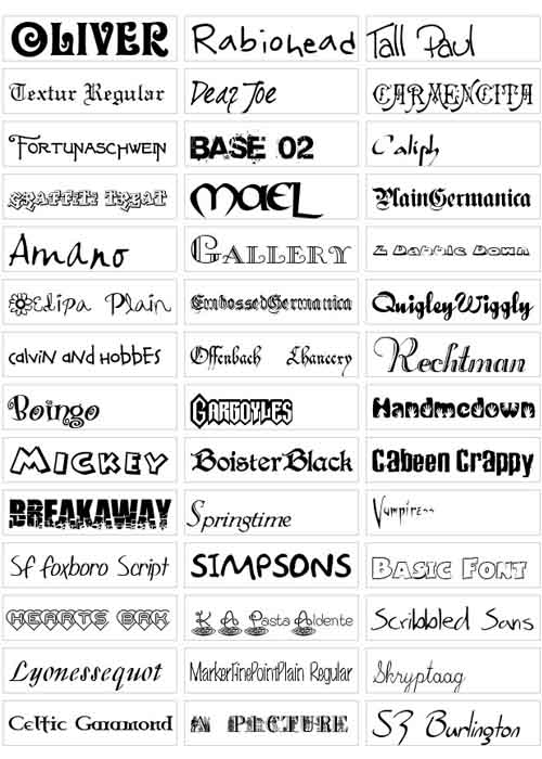 Popular Internet Fonts
