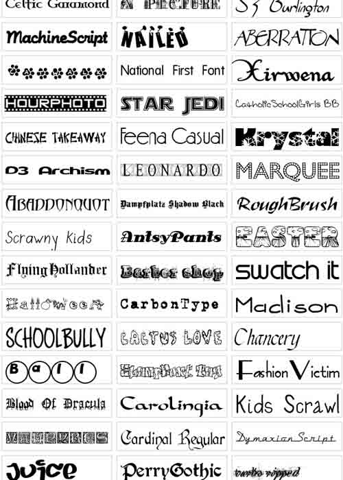 Popular Internet Fonts