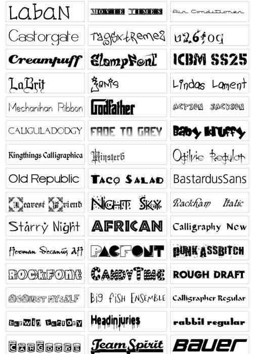 Popular Internet Fonts