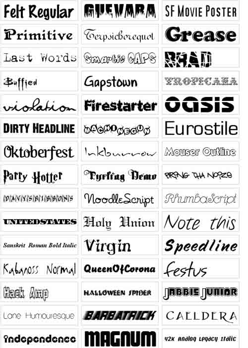 Popular Internet Fonts