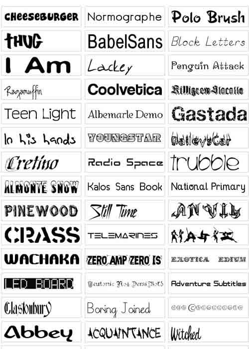 Popular Internet Fonts