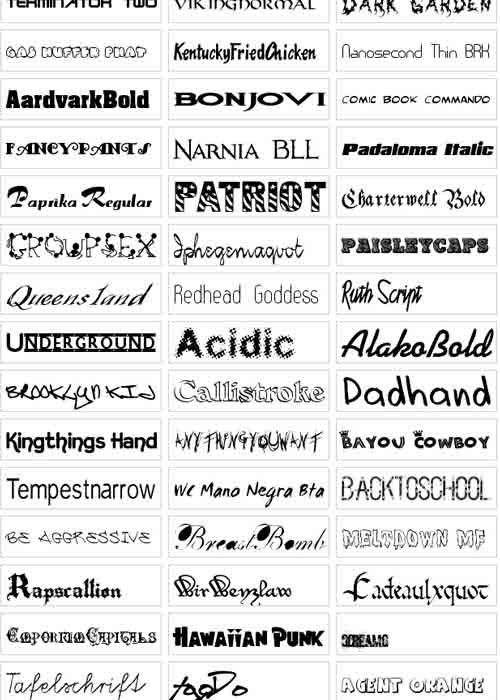 Popular Internet Fonts