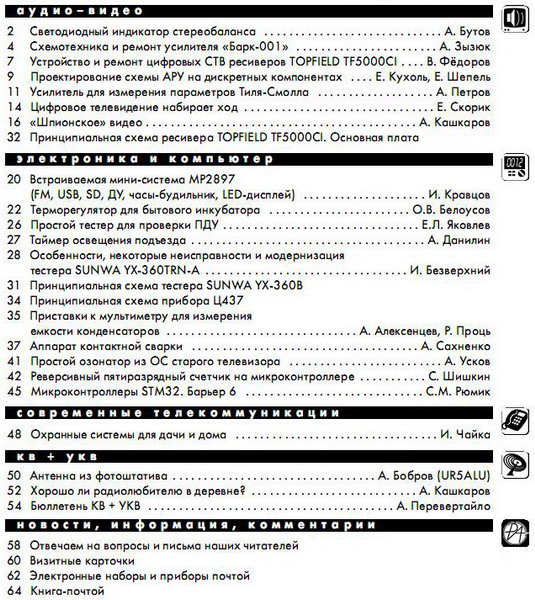 Радиоаматор №9 (сентябрь 2012)