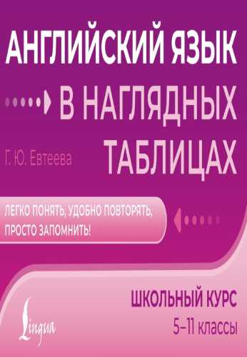 Английский язык в наглядных таблицах