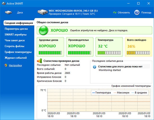 Ariolic ActiveSMART 2.11.0.176