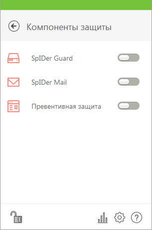 Dr.Web Security Space & Anti-Virus