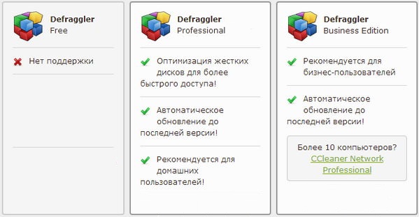 Defraggler Professional
