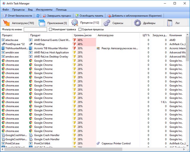AnVir Task Manager 9.1.7