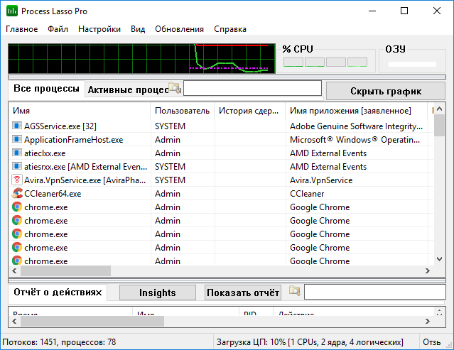 Process Lasso Pro 9.0.0.420